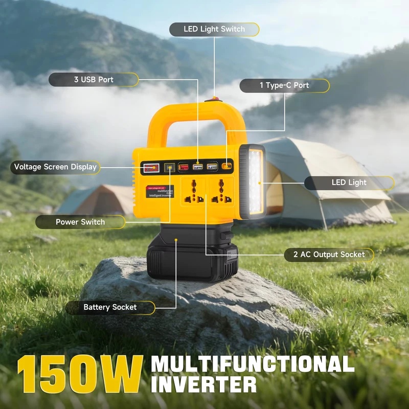 Przenośny konwerter napięcia 1 – Outdoor Power Adapter Usb C recenzja i cena